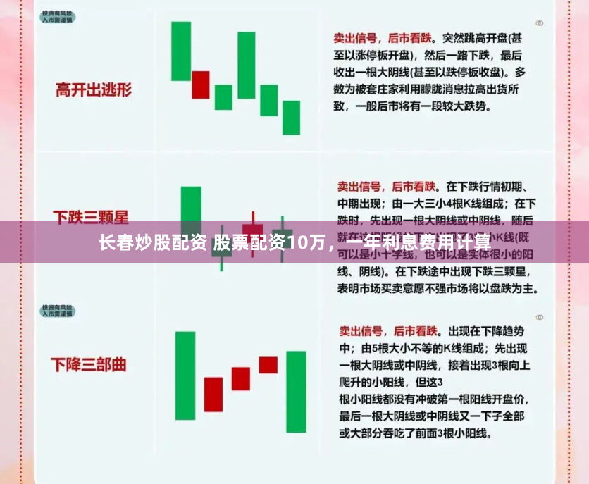 长春炒股配资 股票配资10万，一年利息费用计算
