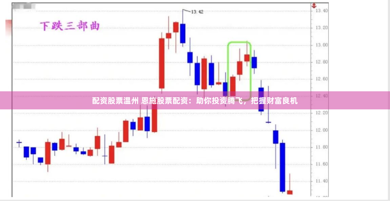 配资股票温州 恩施股票配资：助你投资腾飞，把握财富良机