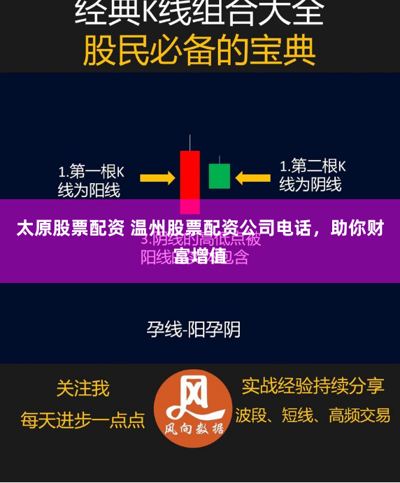 太原股票配资 温州股票配资公司电话，助你财富增值