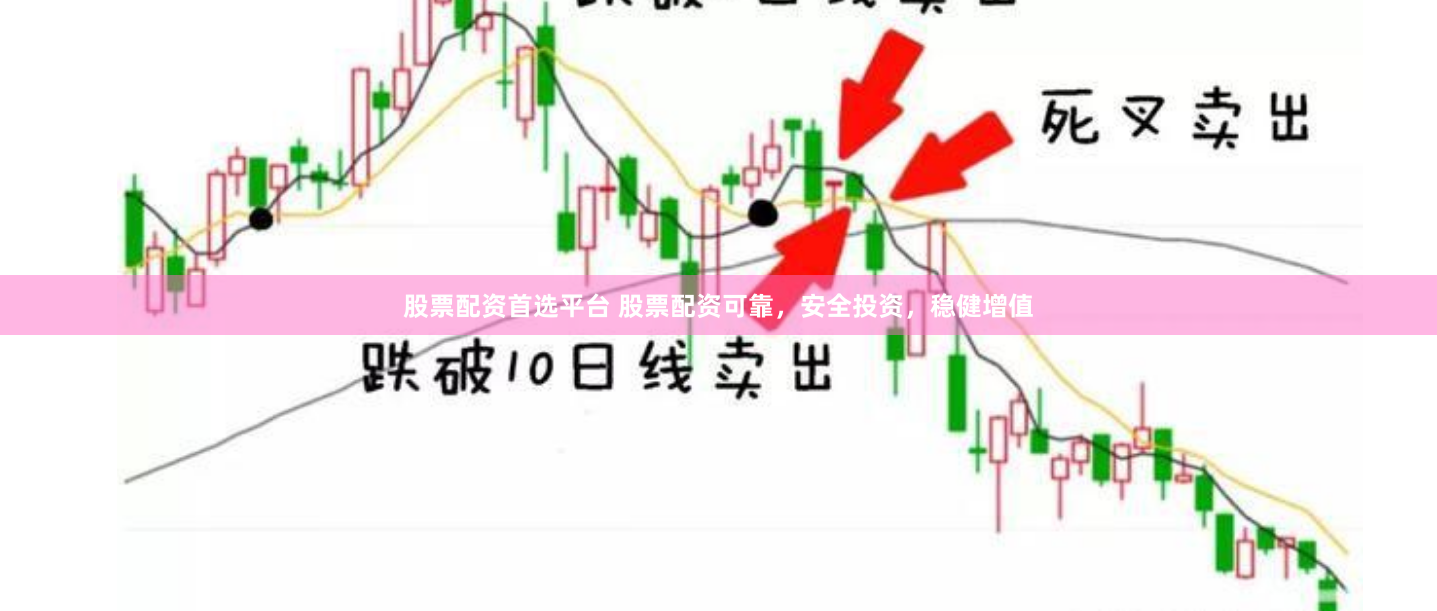 股票配资首选平台 股票配资可靠，安全投资，稳健增值
