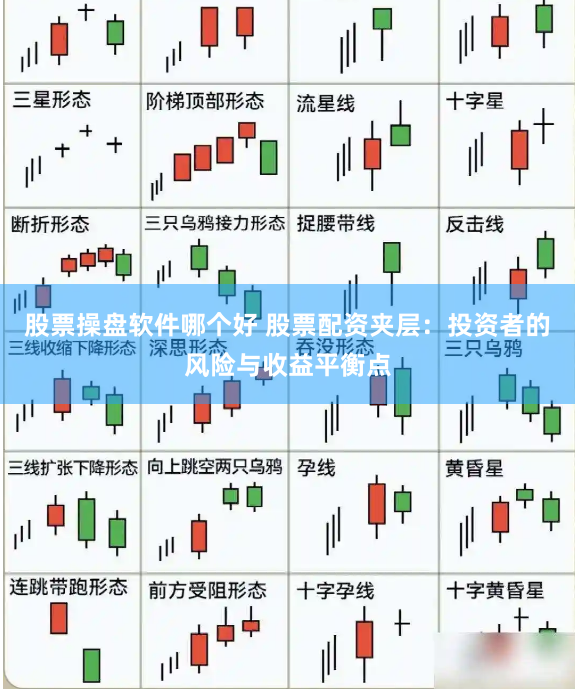 股票操盘软件哪个好 股票配资夹层：投资者的风险与收益平衡点