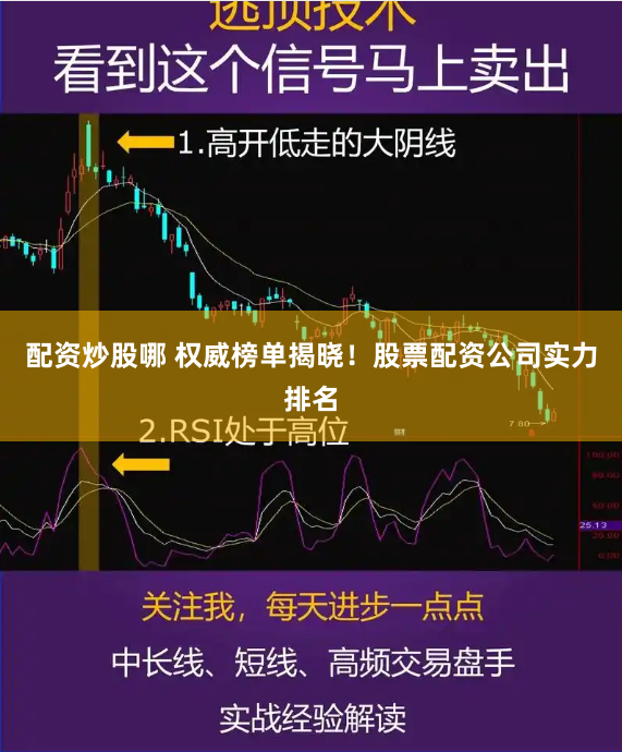 配资炒股哪 权威榜单揭晓！股票配资公司实力排名