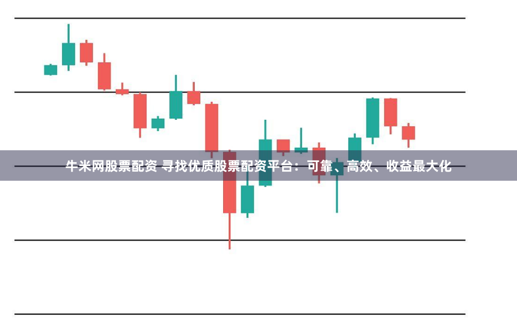 牛米网股票配资 寻找优质股票配资平台：可靠、高效、收益最大化