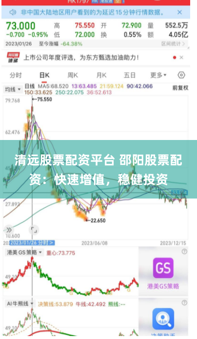 清远股票配资平台 邵阳股票配资：快速增值，稳健投资