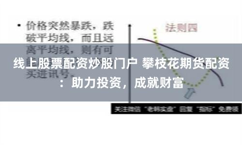 线上股票配资炒股门户 攀枝花期货配资:助力投资,成就财富